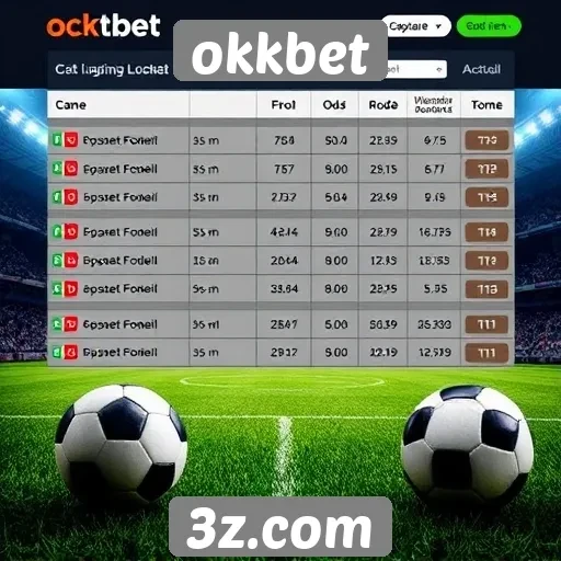comparação de odds no okkbet e concorrentes