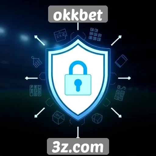 Recursos de segurança do site de apostas okkbet