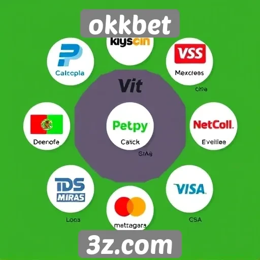 variedade de métodos de pagamento no okkbet